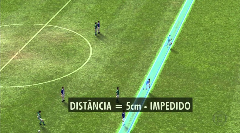 A Evolução do futebol: como os Jogos online impactam o esporte