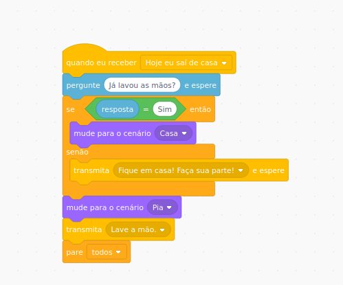 Problemas de lógica, esquema para resolver problemas de lógica  Problemas  de lógica, Planos de aula de professores, Jogos de lógica