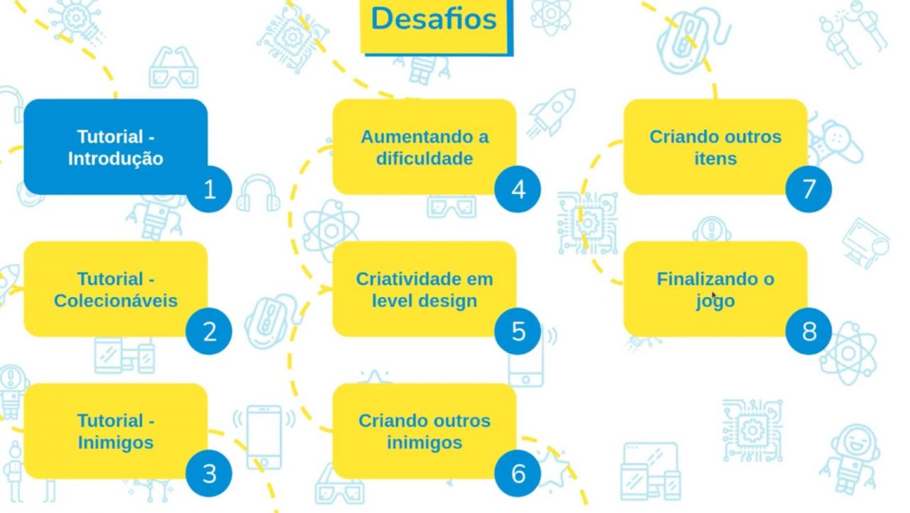 Curso de Unity 14 Screenshot from 2022 03 16 14 17 52