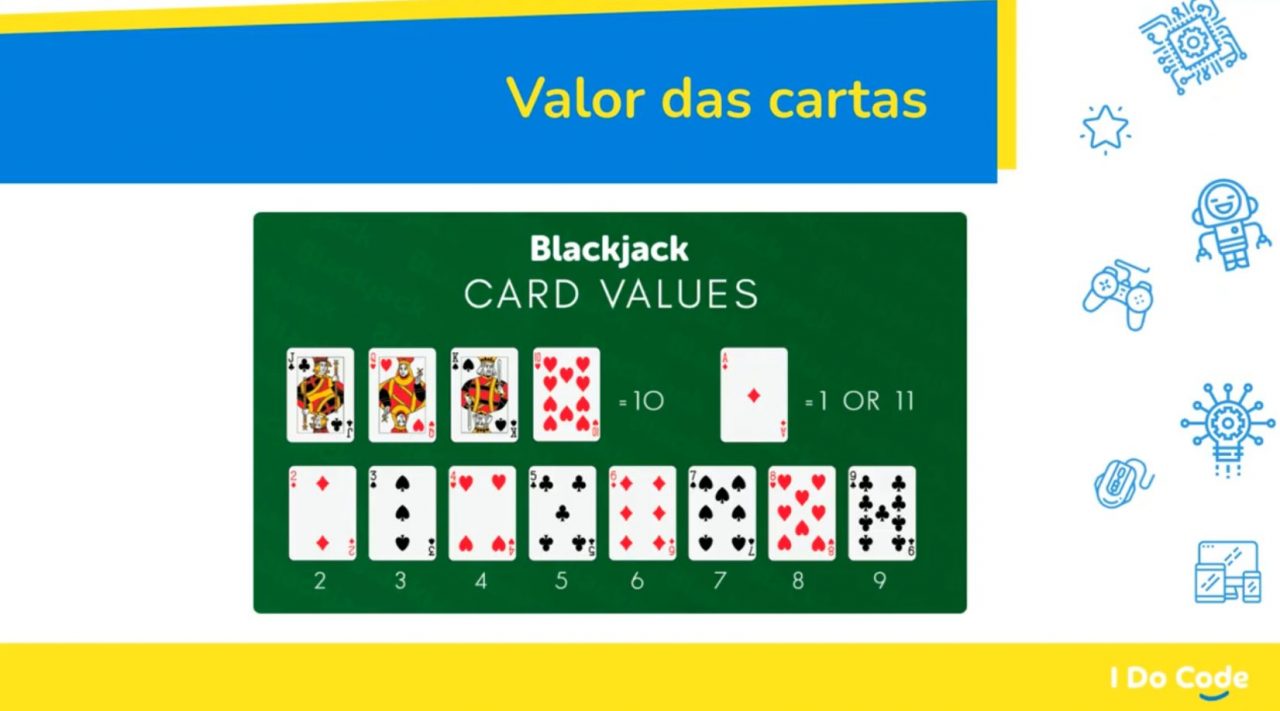 Curso de Python 9 Screenshot from 2022 03 18 15 20 40