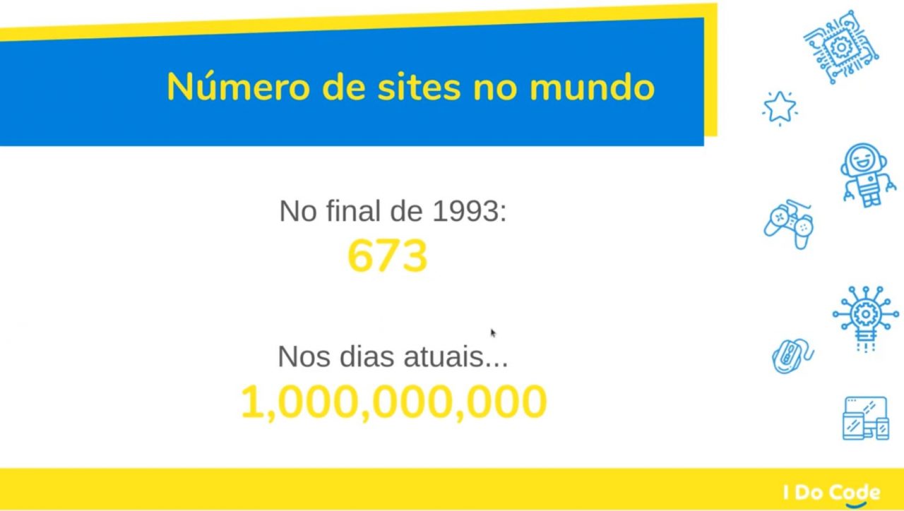 Curso Criação de websites 12 Screenshot from 2022 03 21 15 57 23